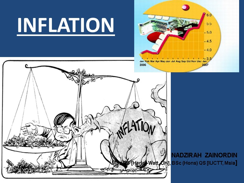 INFLATION NADZIRAH ZAINORDIN MSc QS [Heriot-Watt, UK], BSc (Hons) QS [IUCTT, Msia]